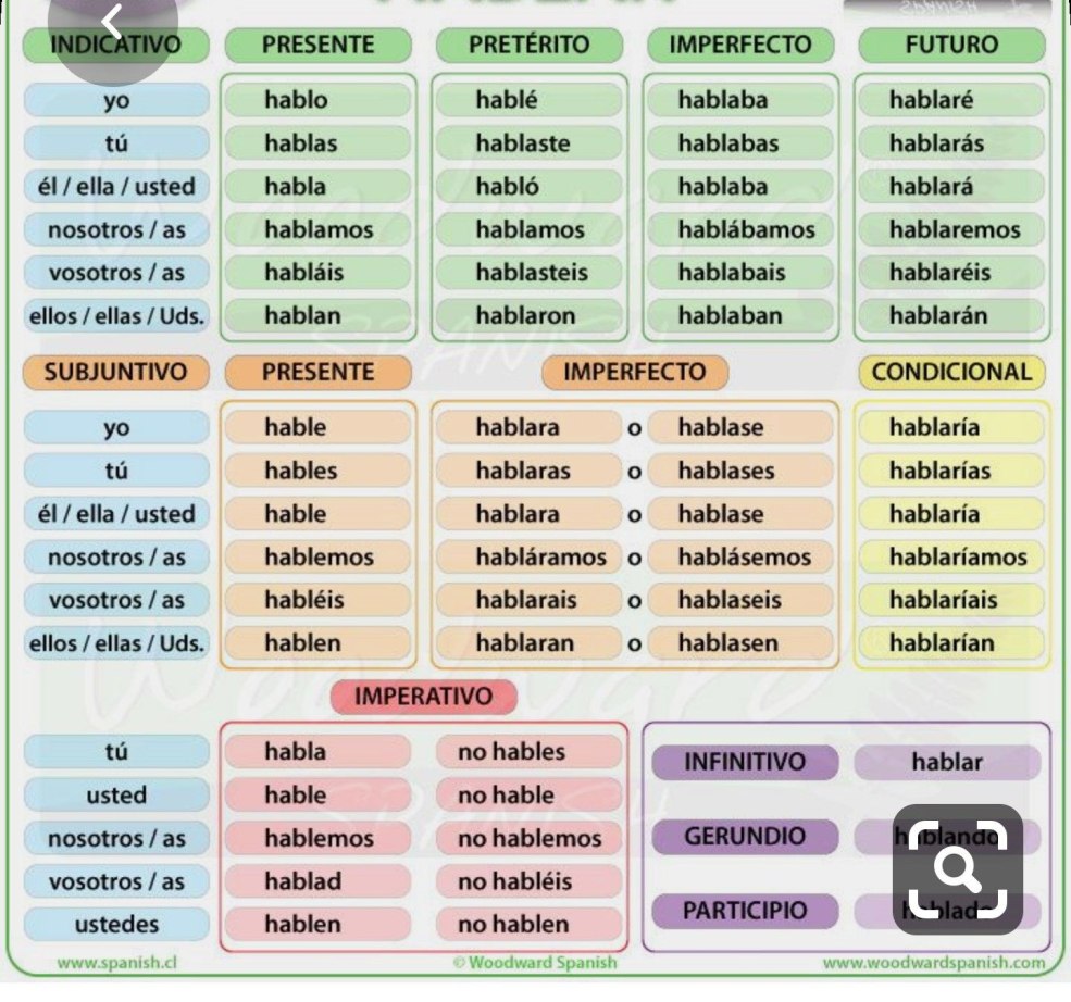 Massage de salon Eskişehir