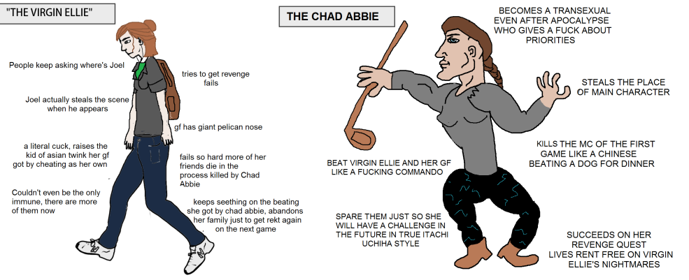 Cabaret du 20e siècle