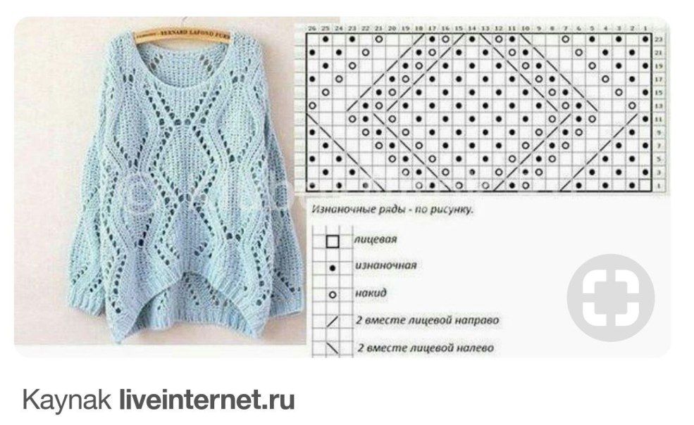Pull avec un schéma de tricot de rhombes ouvertes