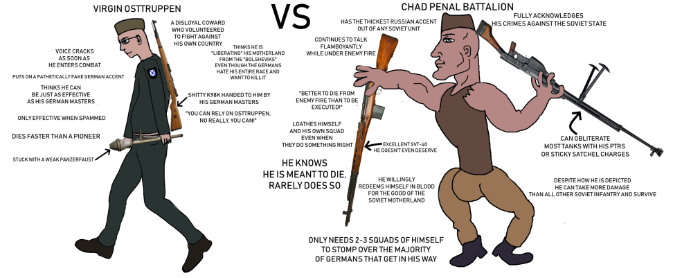 CHED Combat Picture Dual