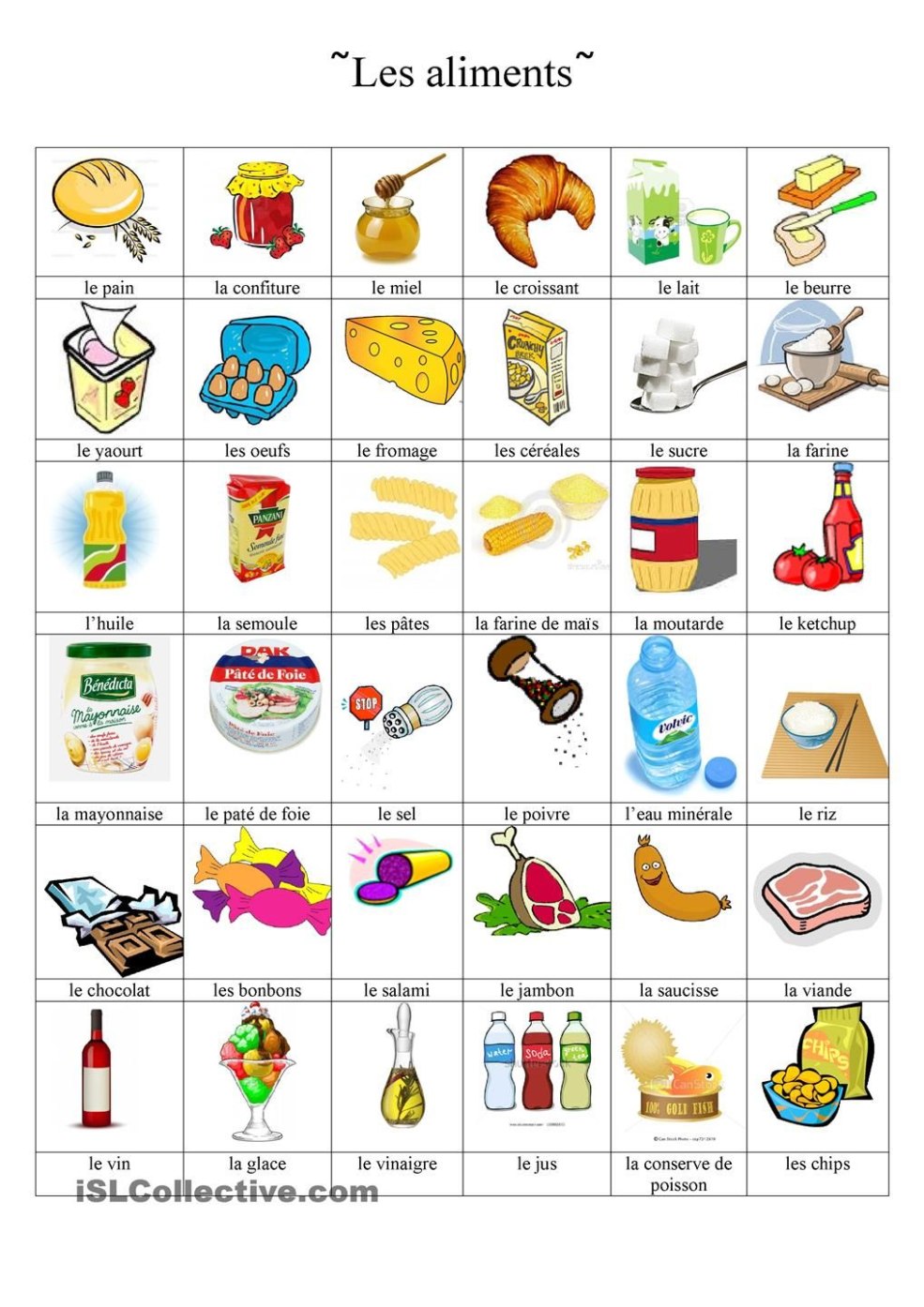 Vocabulaire sur le sujet de la nourriture française