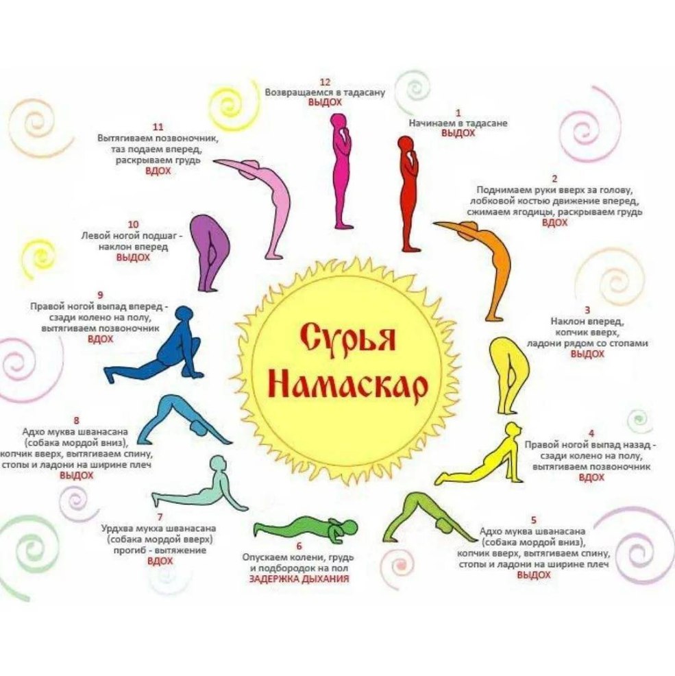 Margo Norfolk Yoshkar Ola