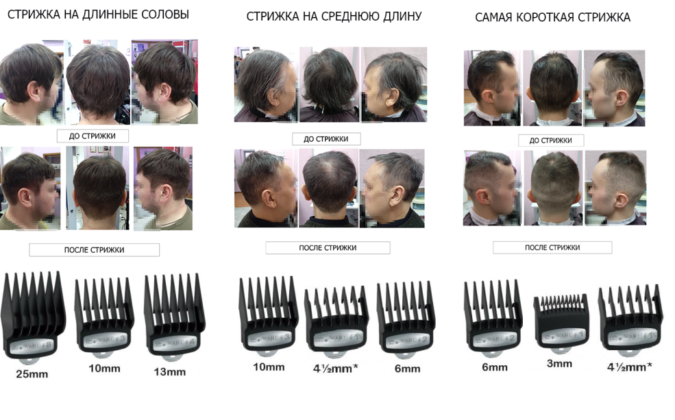 Balayazh pour la cascade de cheveux moyens