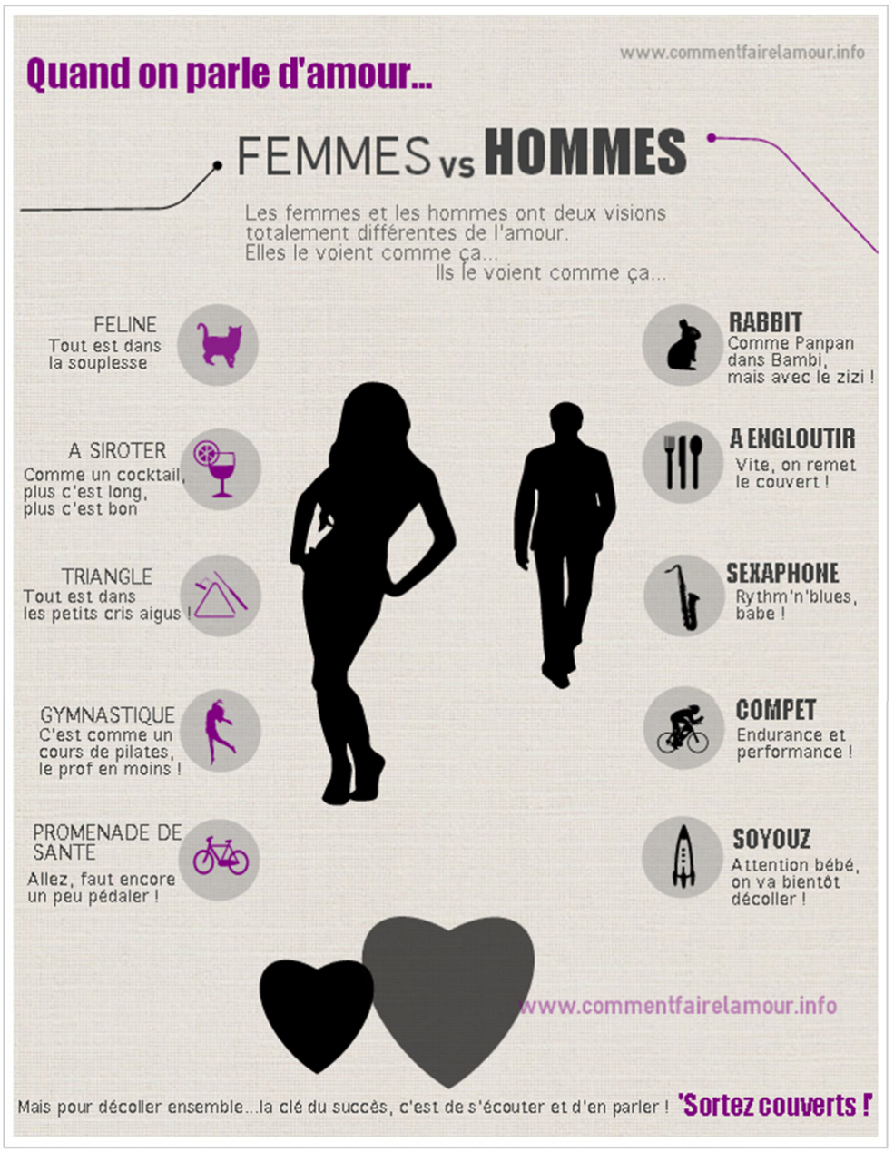 Marie-jo et ses 2 amoureux