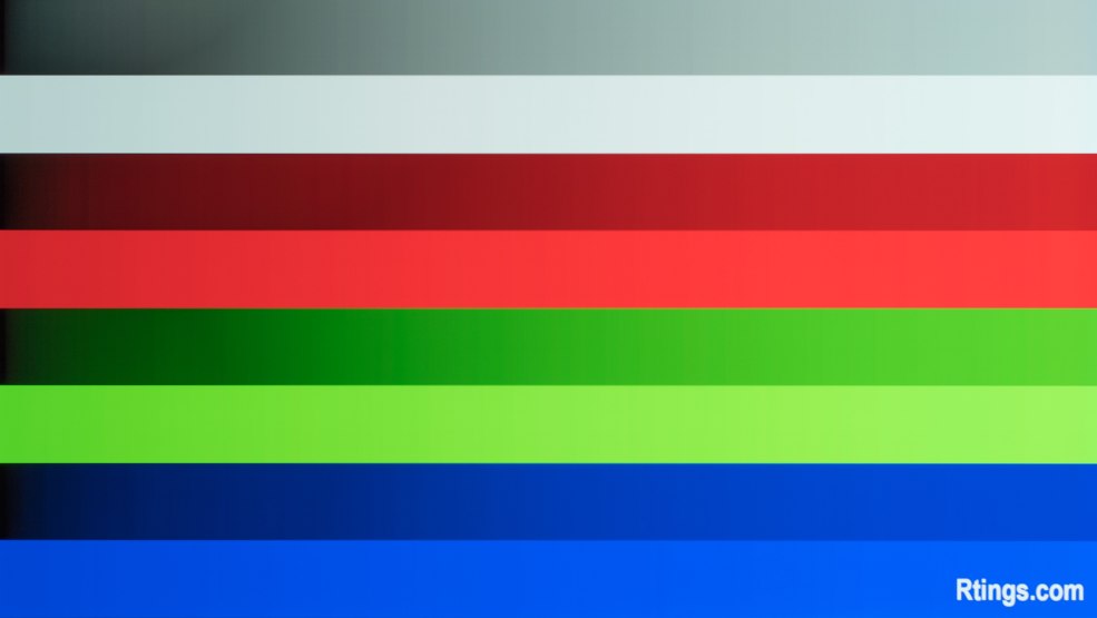 La couleur de l'écran