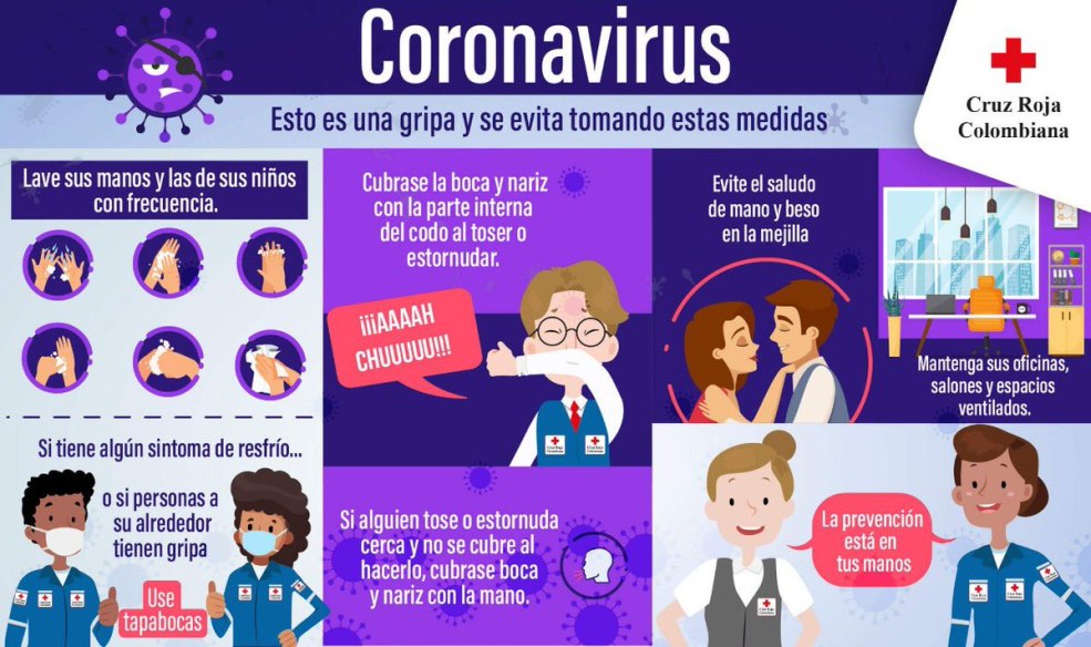 Jésus et Koronavirus