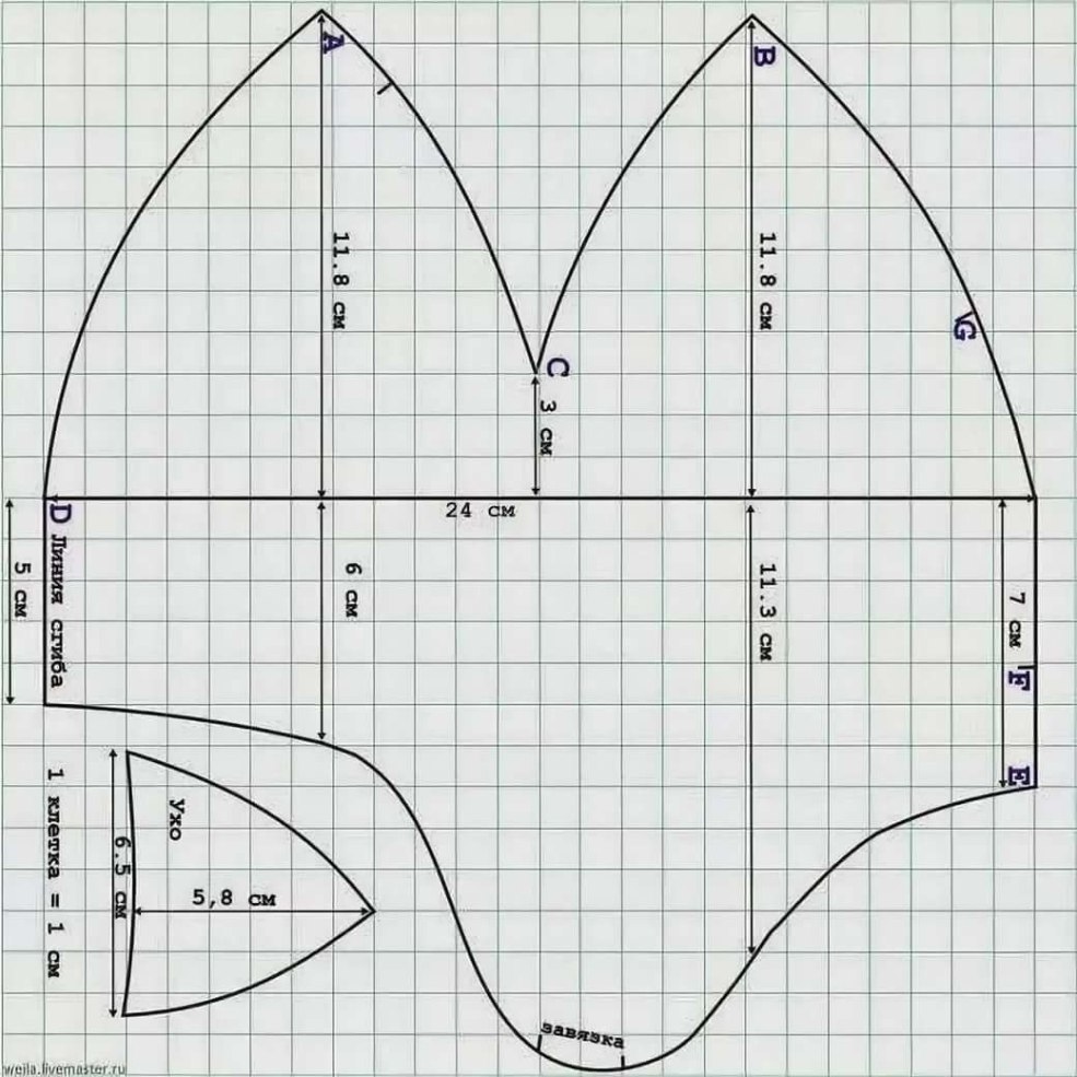 La portée des poivrons précipités