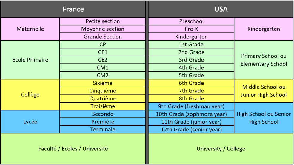 Les films les plus scandaleux