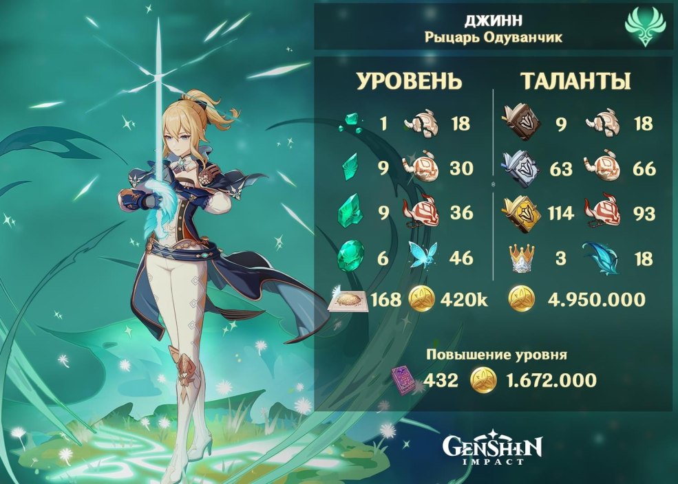 Général Genshin Hayd