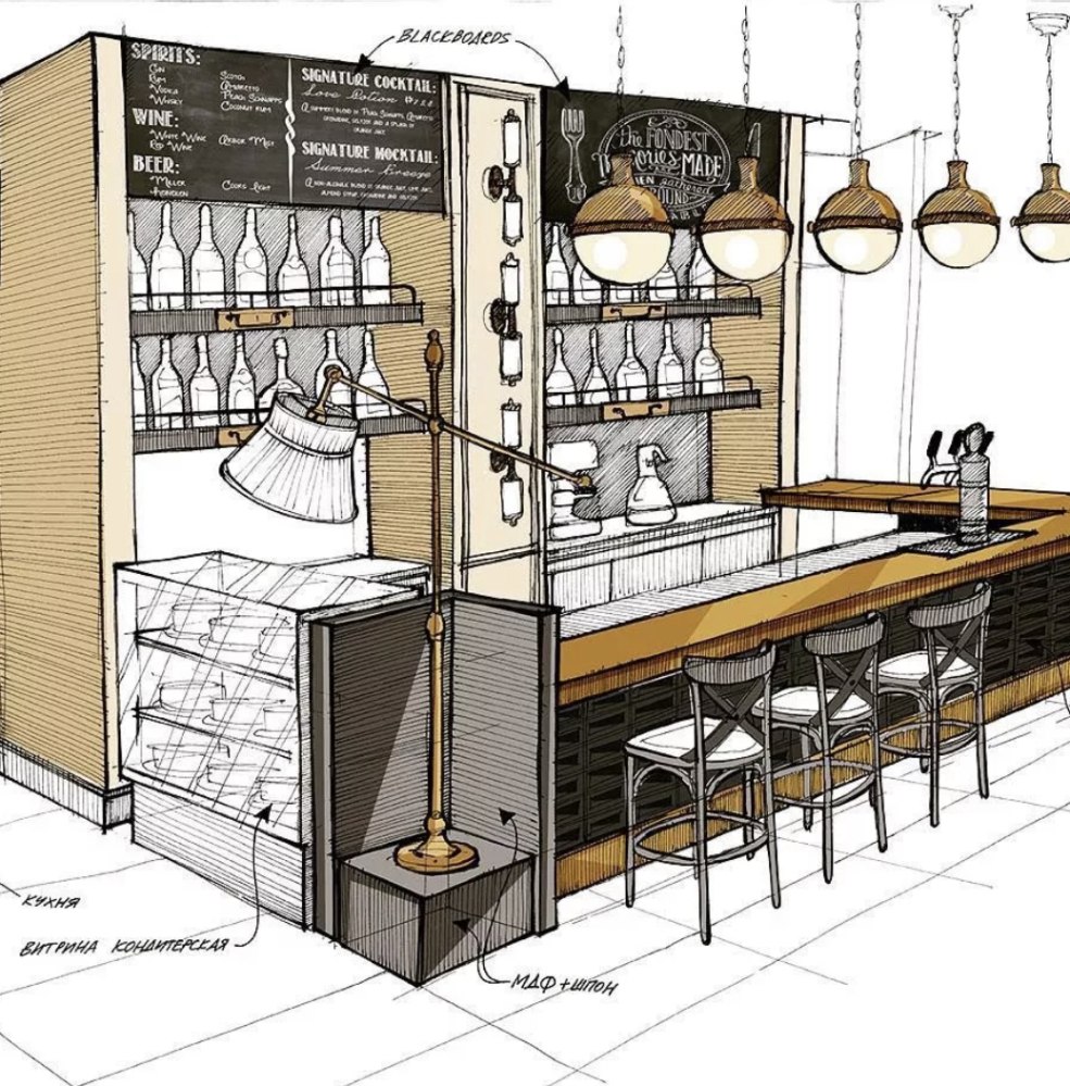Barre de sketchup
