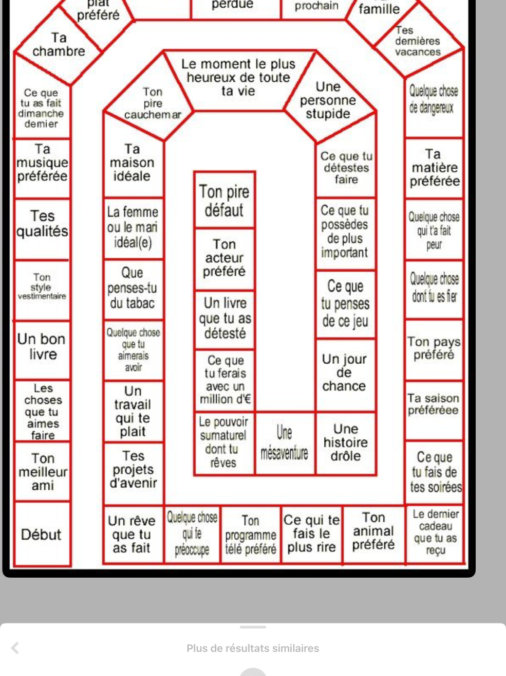 Jeu de l'Oie en français