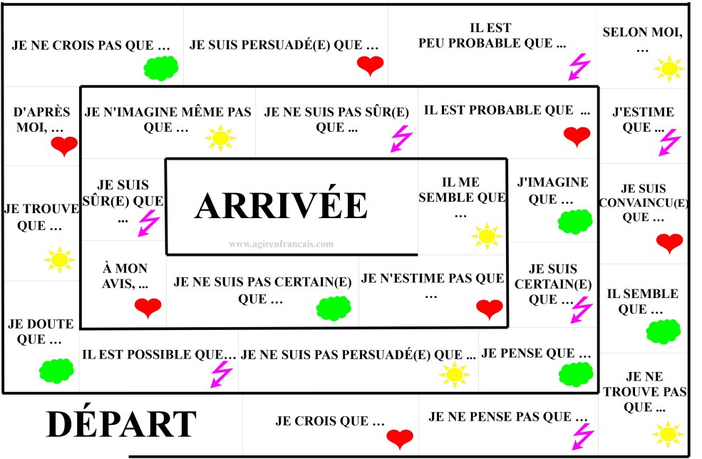 Jeu de l'Oie en français