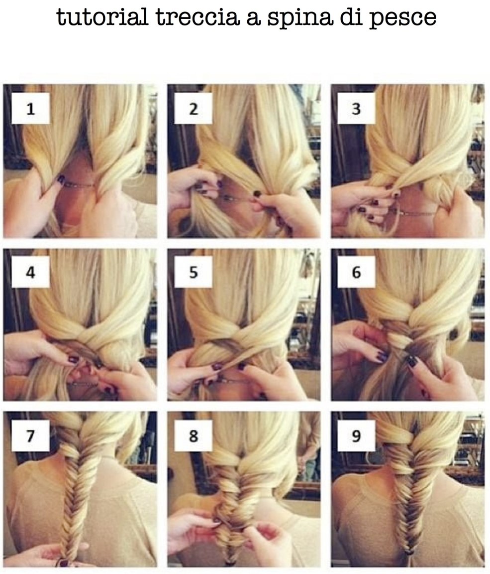 Tail de poisson tissant étape par étape