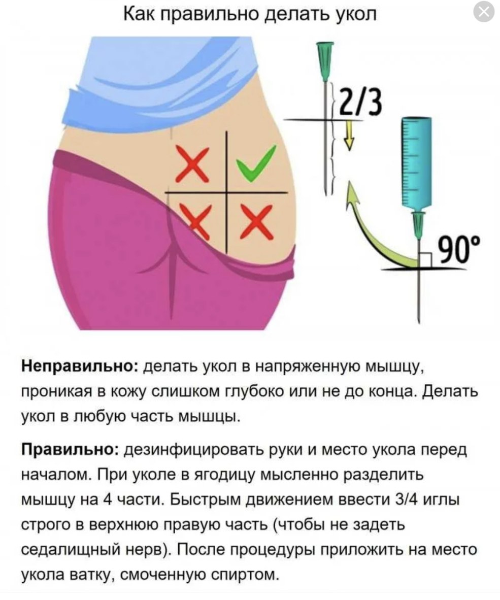 Comment faire une injection dans la fesse à la maison
