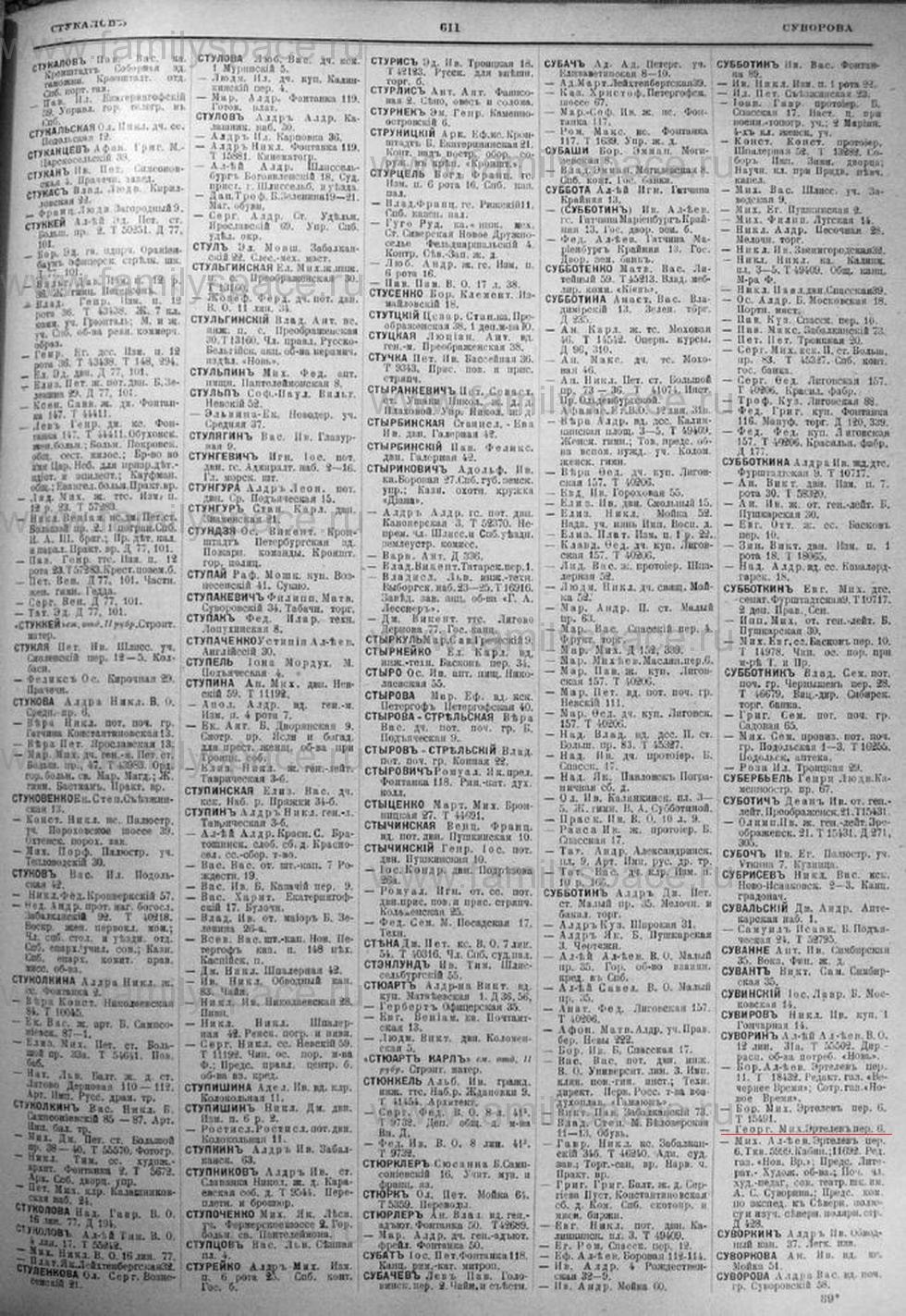 Nom de famille Stepanov