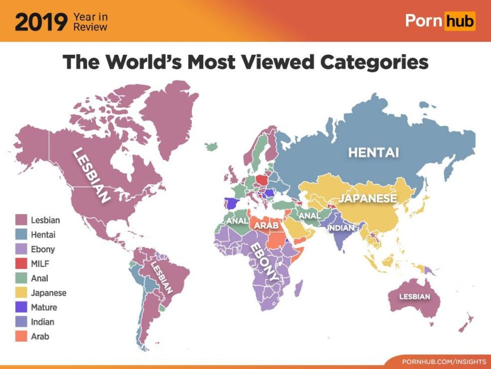 Statistiques Pornhab pour 2020
