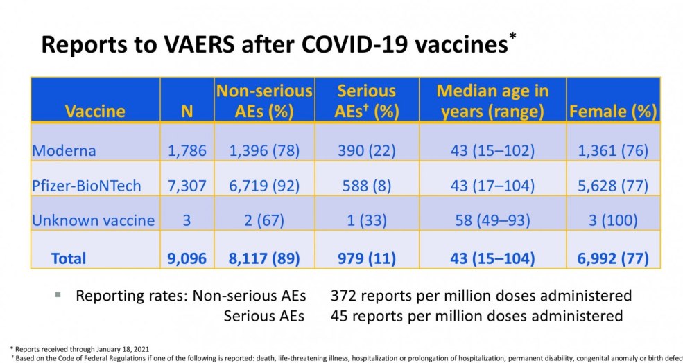 Schéma d'immunothérapie spécifique