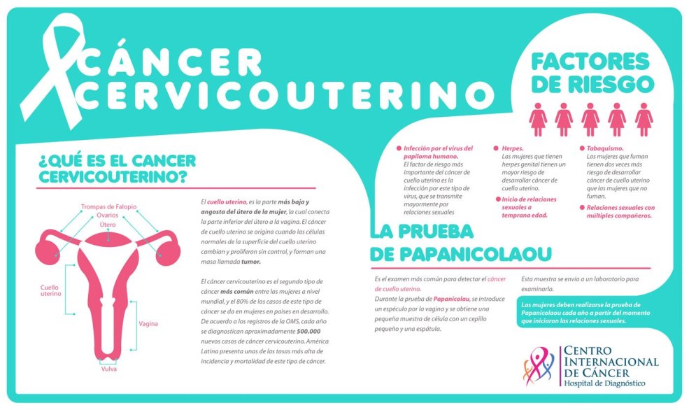 Célestine Film 1974