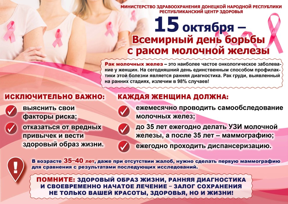 Hormonothérapie du cancer