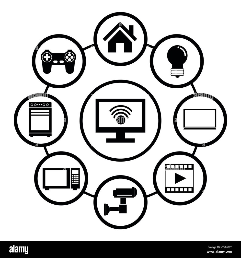 Icône de l'Internet des objets