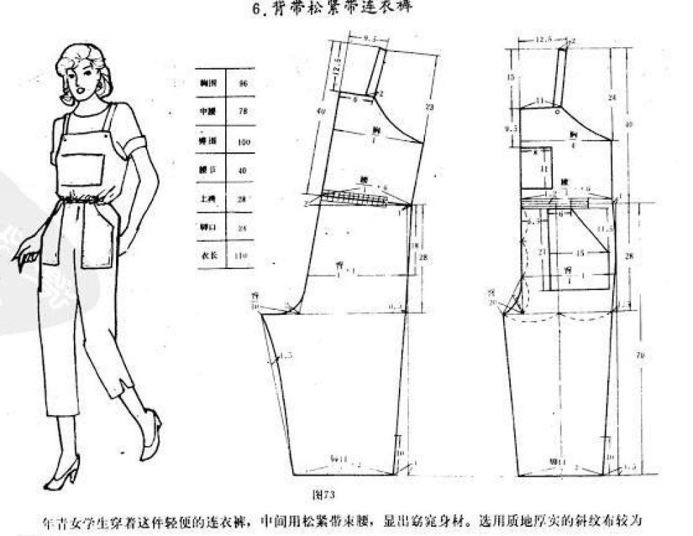 Vêtements pour peindre un pantalon pour enfants