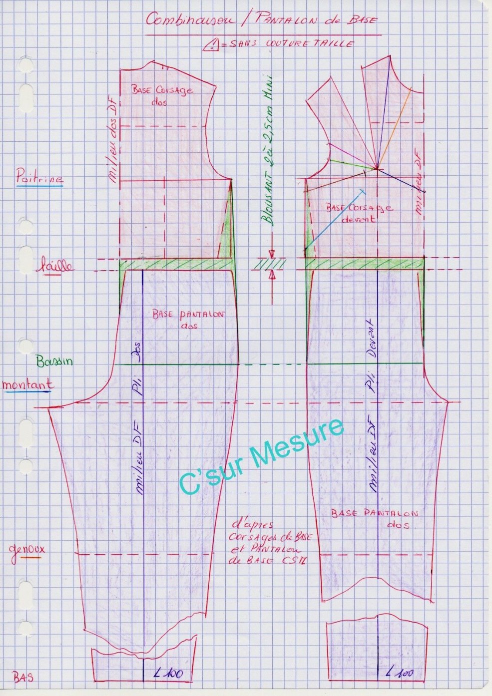 Attaques de vieillesse