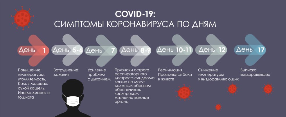 Photo Makeeva Anastasia pour le magazine XXL