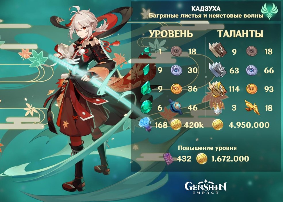 1987, Point de Fui, Katherine Emery