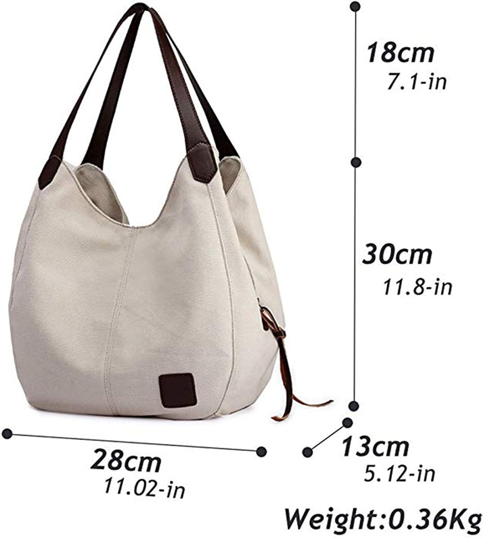 L'histoire de la conception des sacs