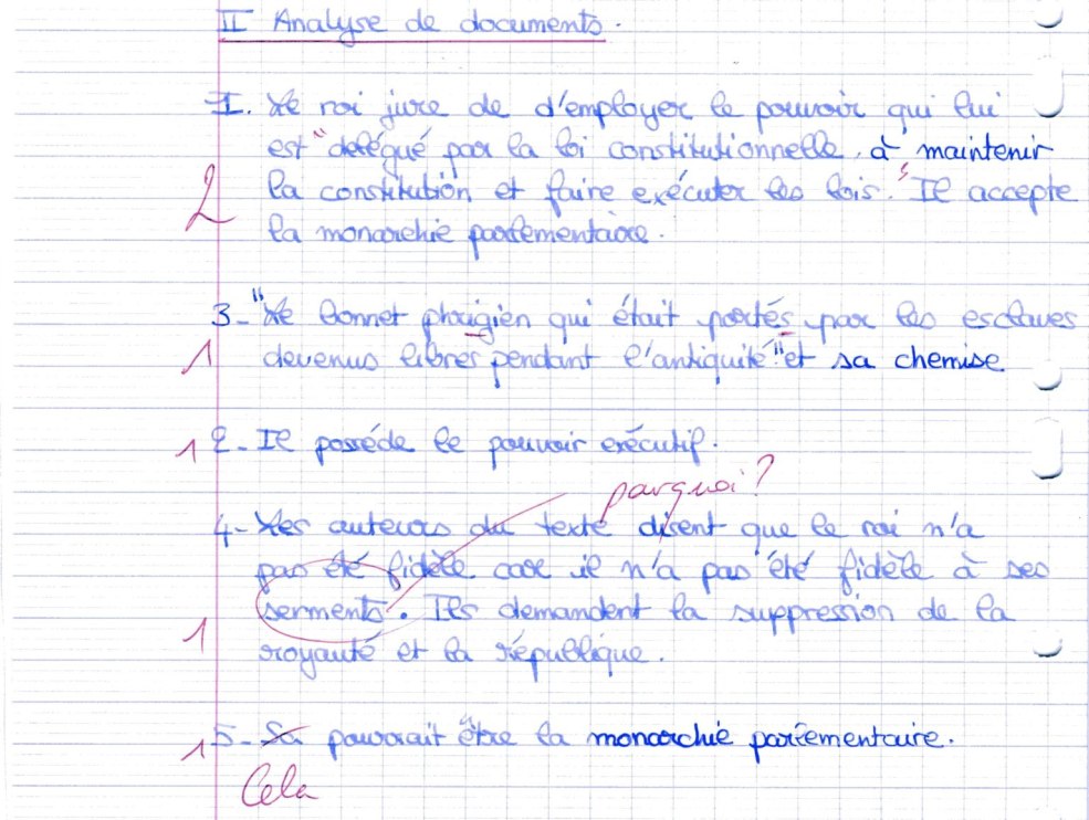 Une jupe dans la rue rétro