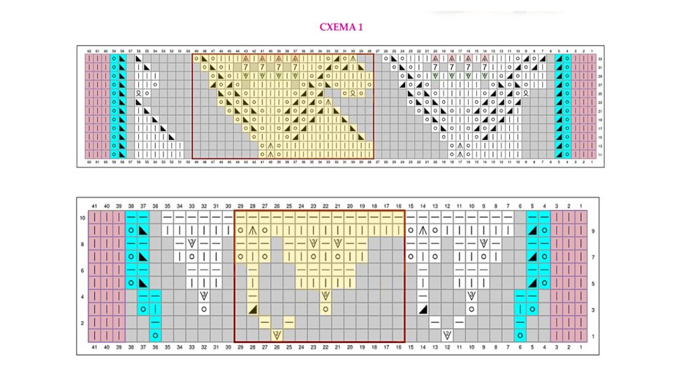 Schéma de la vigne de châle avec des aiguilles à tricotage