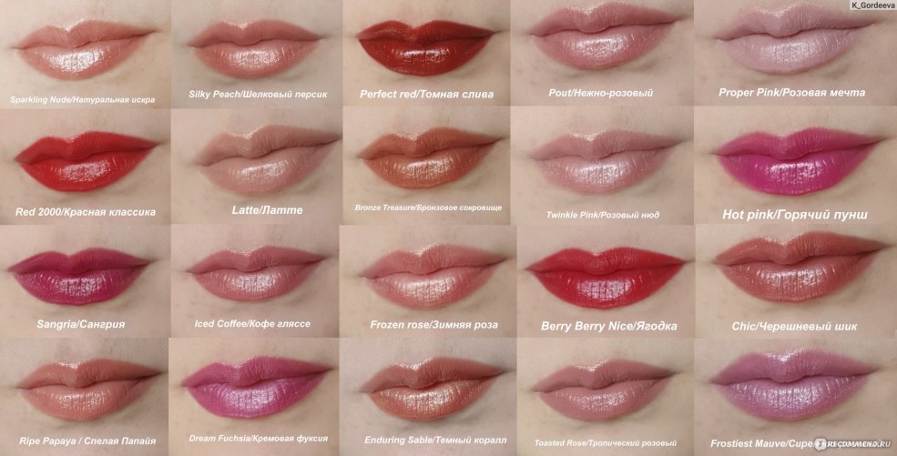 Lips de lèvres hydratant Ultra Evon