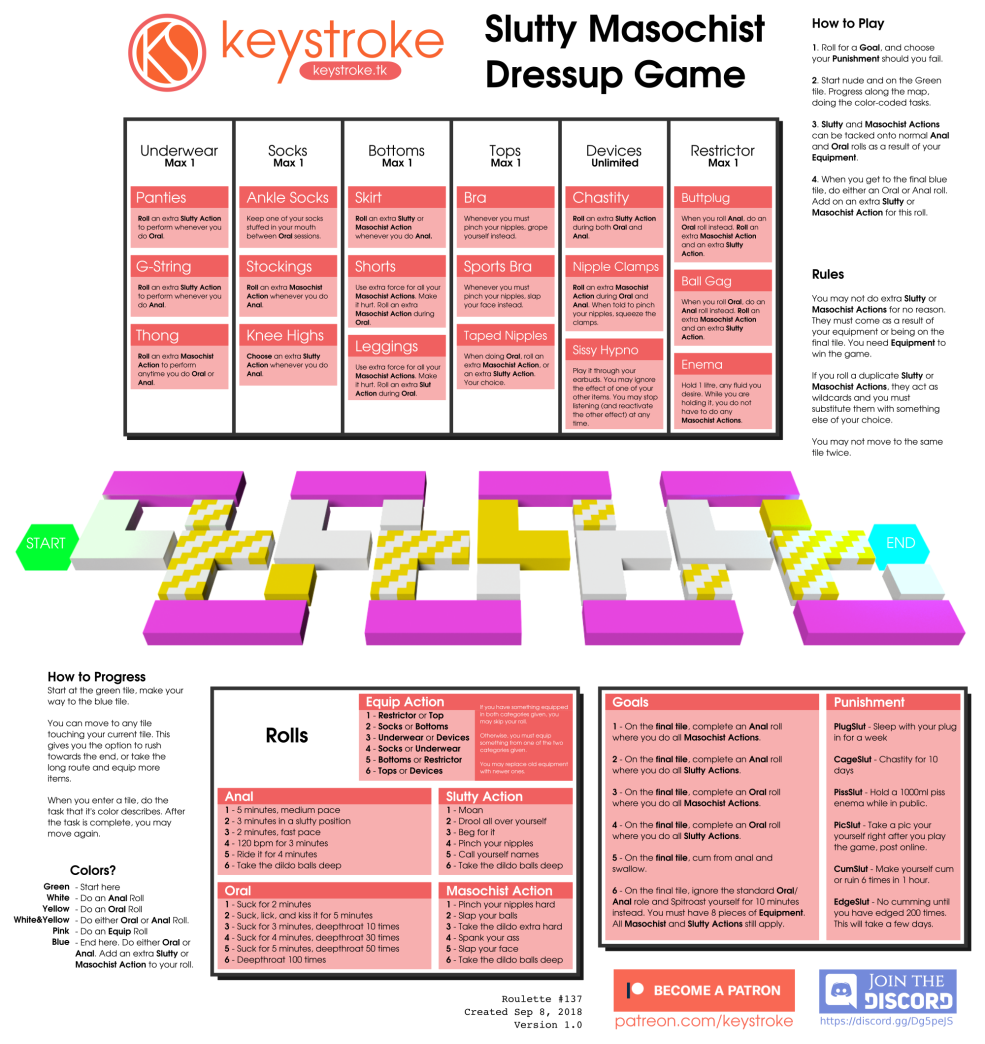 Amelia Bones innocents sorcières