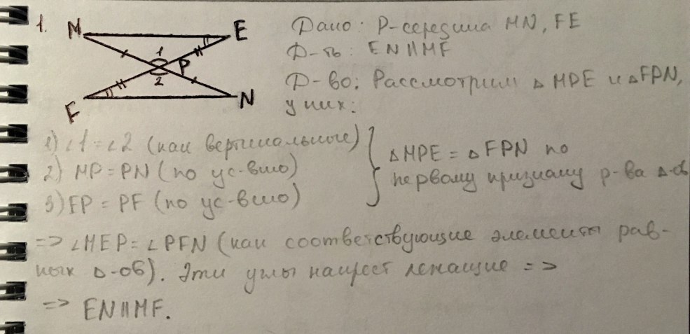 Filles et voitures anime