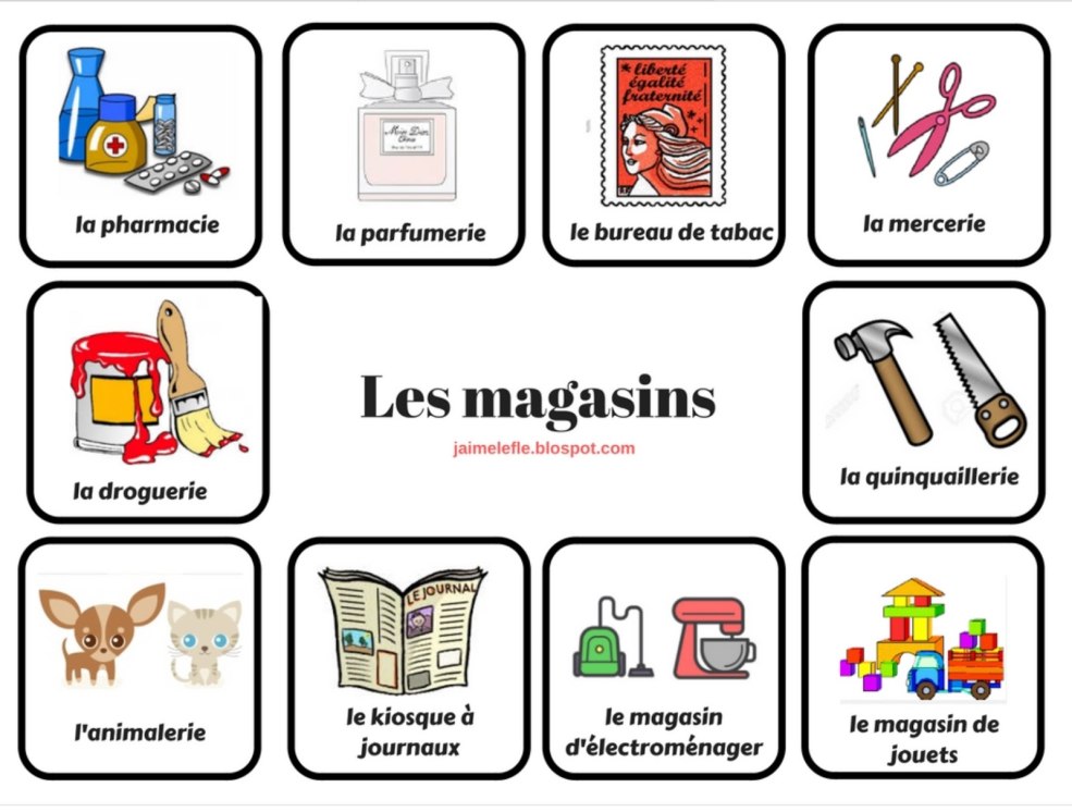 Thèmes Les Magasins