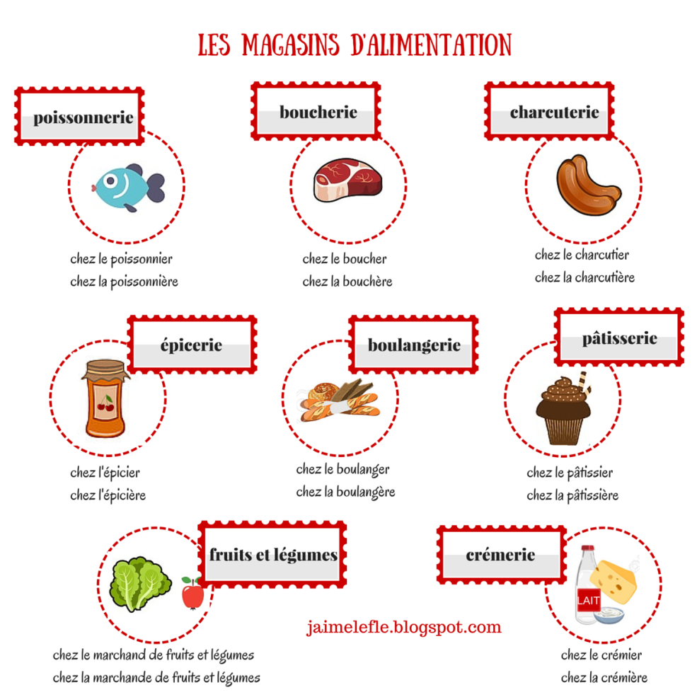 Dessin animé bonjour je suis nicolas