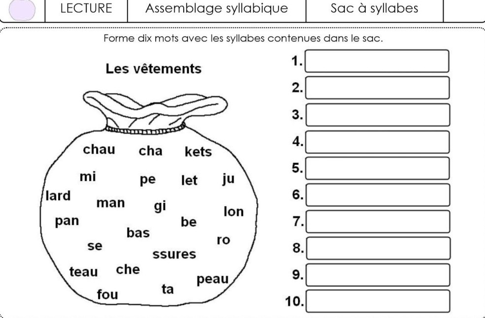 À propos de Covid19