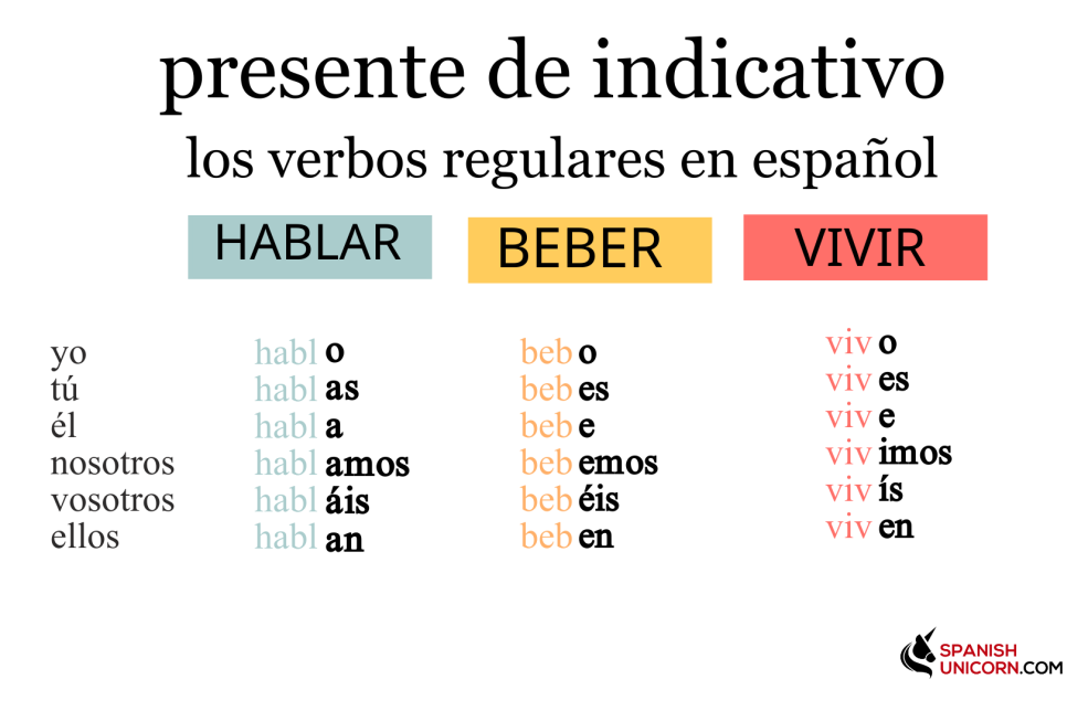 Couleurs en français