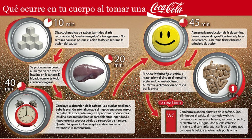 Tranquillité d'esprit