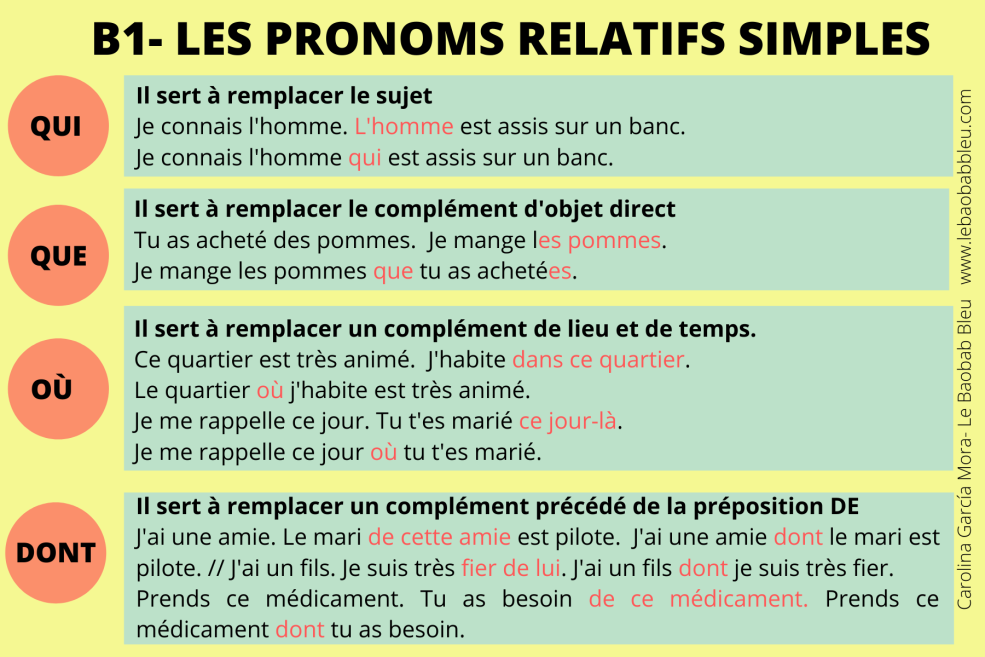 Analyse des pestel