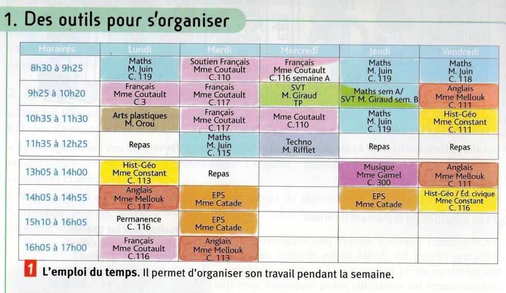 Prépositions un de en français