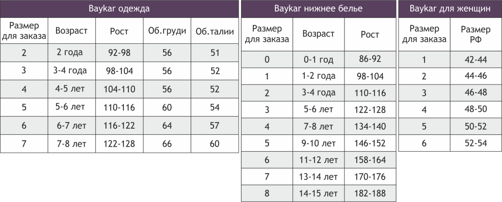 Baykar Girl Bustic Dimensional Grid
