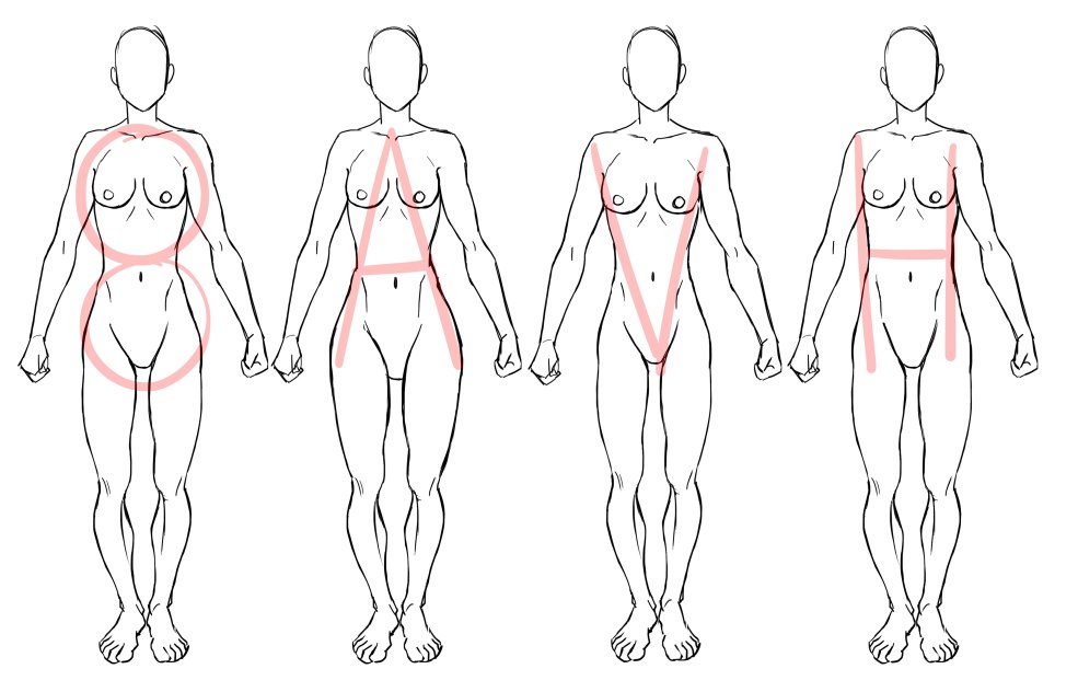 Le corps de la fille dessine