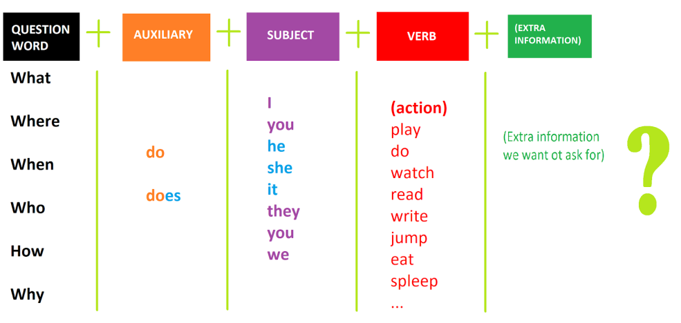 Impact de Korshun Genshin