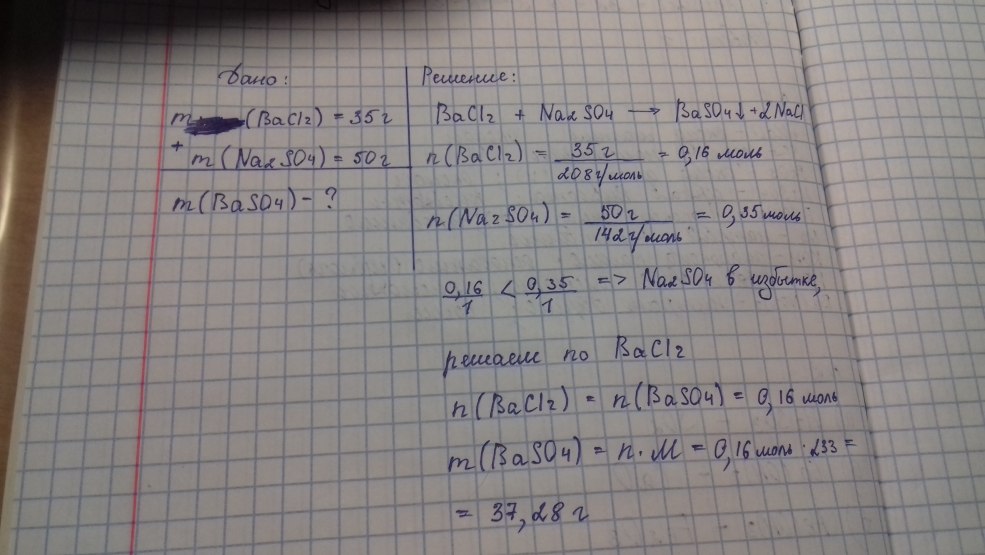 Ajout d'une solution de chlorure de baryum