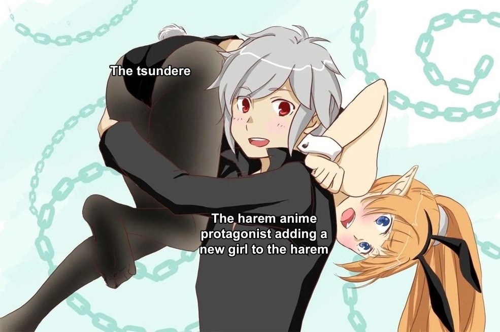 Danmachi Bell and Ice