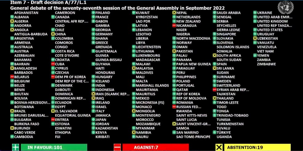 Vote des Nations Unies à travers la Crimée 2020