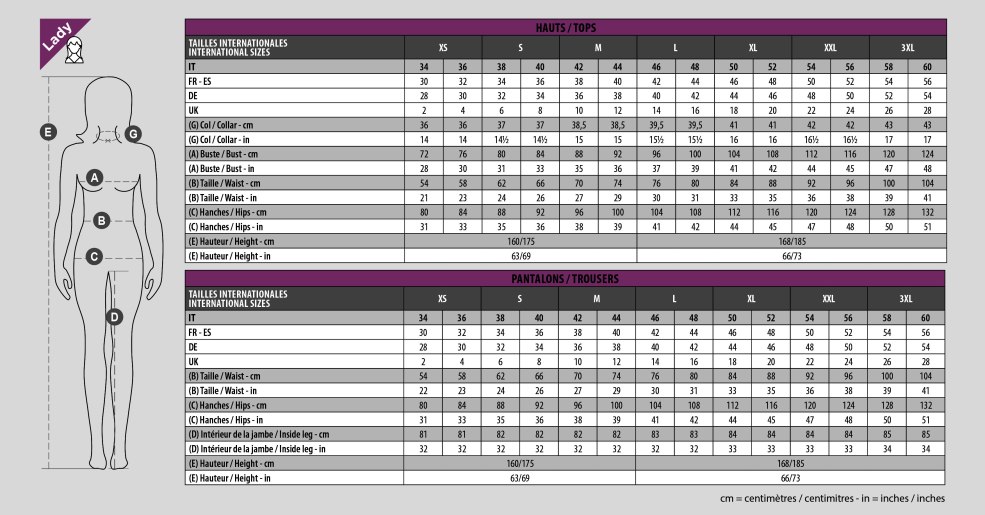 Montrer aux dessins scolaires