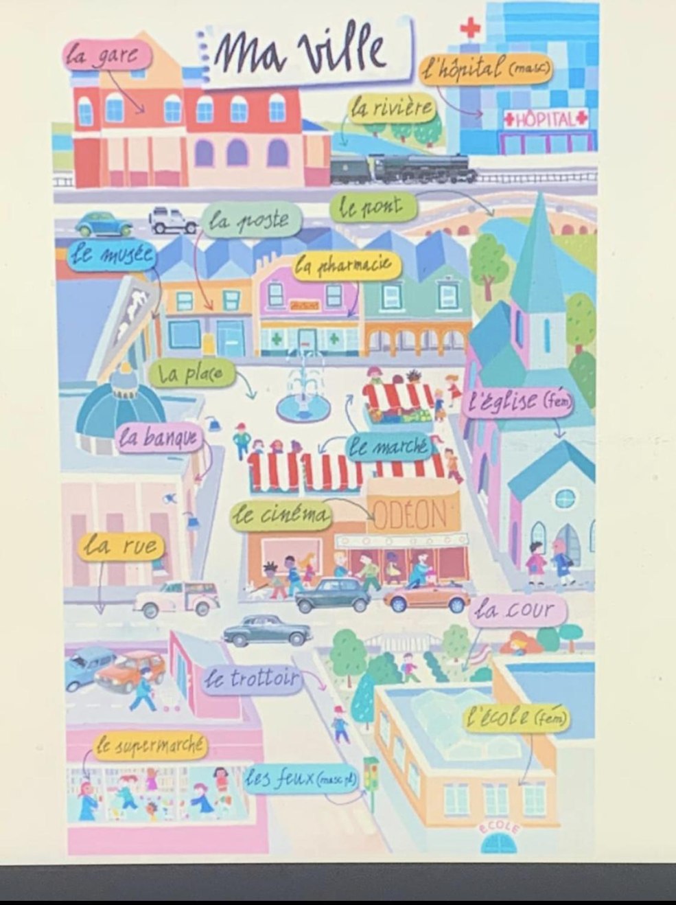 Photos de l'artiste Harry Barton