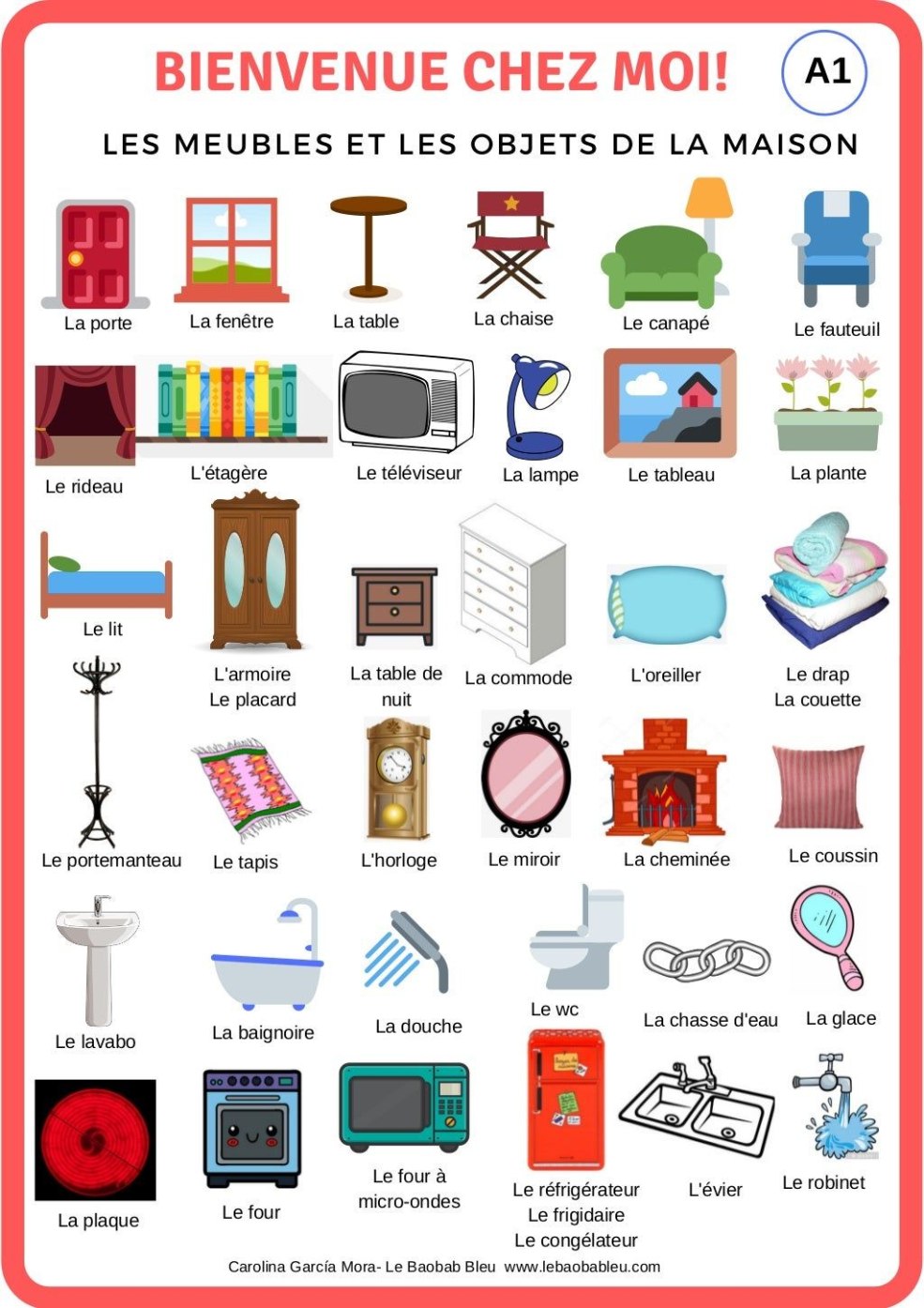 Lexics de la salle en français